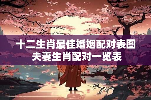 十二生肖最佳婚姻配对表图 夫妻生肖配对一览表