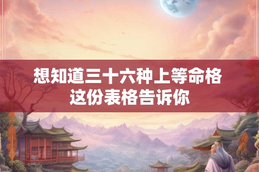 想知道三十六种上等命格 这份表格告诉你