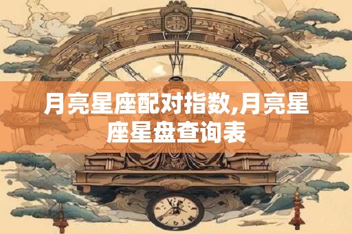 月亮星座配对指数,月亮星座星盘查询表