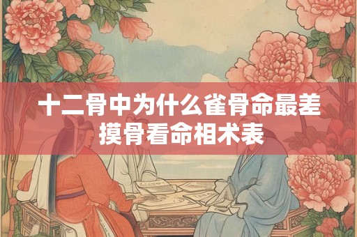 十二骨中为什么雀骨命最差 摸骨看命相术表