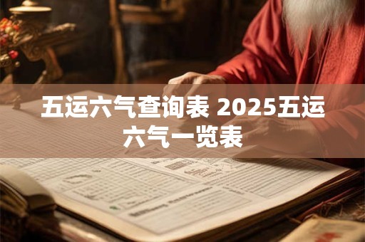 五运六气中医运气理论与运用 怎么查自己的大运流年