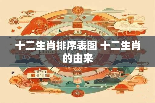 十二生肖排序表图 十二生肖年龄表
