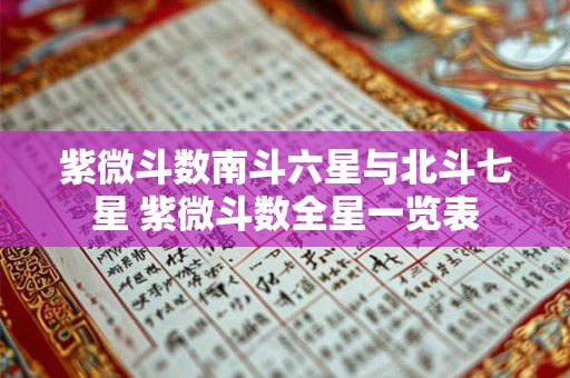 详细阅读:紫微斗数南斗六星与北斗七星 紫微斗数全星一览表 紫微斗数南斗六星与北斗七星 紫微斗数全星一览表