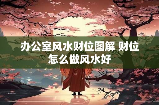 办公室风水财位图解 财位怎么做风水好