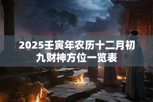 2025壬寅年农历十二月初九财神方位一览表