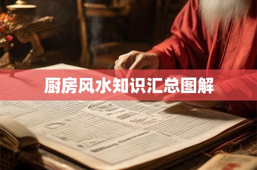 厨房风水知识汇总图解
