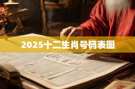 结婚照挂卧室的风水 相框材质与颜色不可忽视