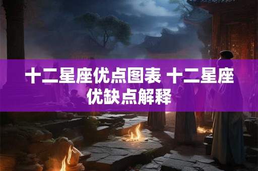 十二星座优点图表 十二星座优缺点解释