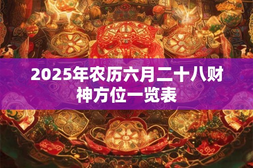2025年农历六月二十八财神方位一览表