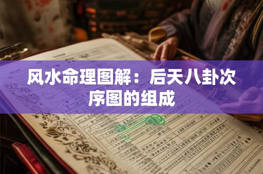 风水命理图解：后天八卦次序图的组成