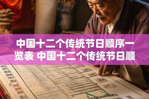 中国十二个传统节日顺序一览表 中国十二个传统节日顺序是什么