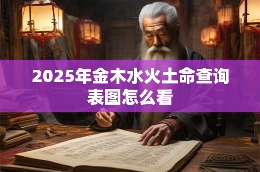 2025年金木水火土命查询表图怎么看