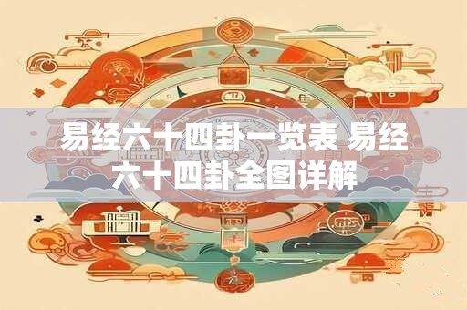 易经六十四卦一览表 易经六十四卦全图详解