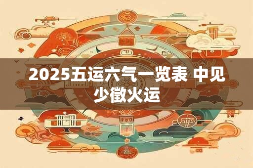2025五运六气一览表 中见少徵火运