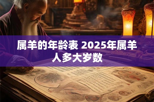 属羊的年龄表 2025年属羊人多大岁数