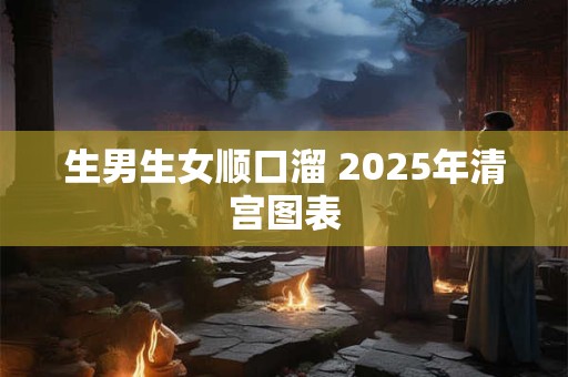 生男生女顺口溜 2025年清宫图表