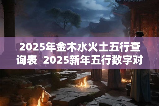 2025年金木水火土五行查询表 2025新年五行数字对照表 2025年金木水火土五行查询表 2025新年五行数字对照表