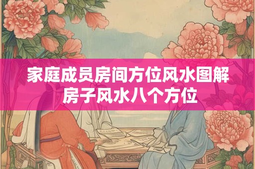 家庭成员房间方位风水图解 房子风水八个方位