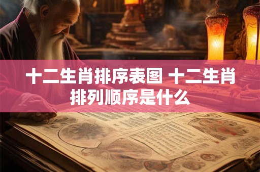 十二生肖排序表图 十二生肖排列顺序是什么