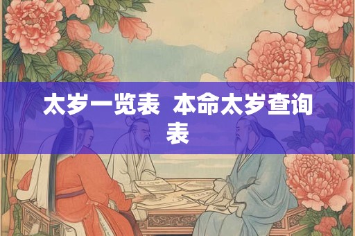 太岁一览表  本命太岁查询表