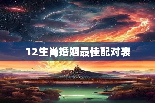 12生肖婚姻最佳配对表