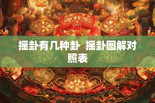 摇卦有几种卦  摇卦图解对照表