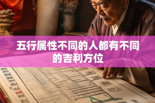 五行属性不同的人都有不同的吉利方位