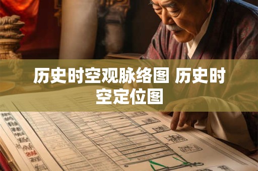 历史时空观脉络图 历史时空定位图