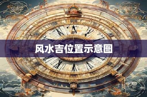 风水吉位置示意图