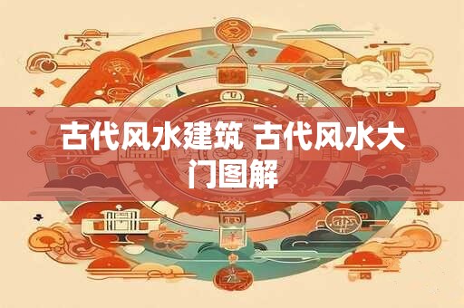 古代风水建筑 古代风水大门图解