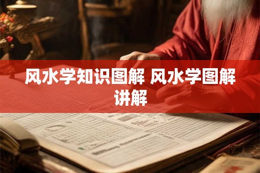 风水学知识图解 风水学图解讲解