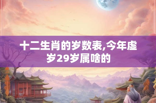 十二生肖的岁数表,今年虚岁29岁属啥的