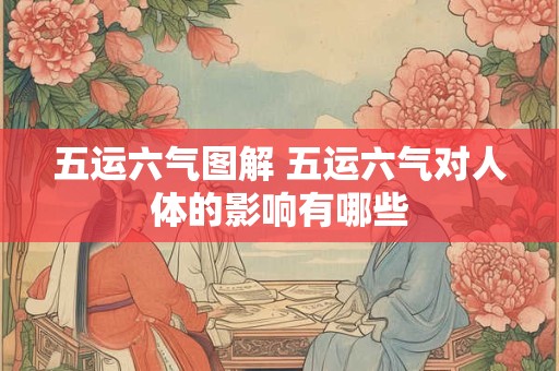 五运六气图解 五运六气对人体的影响有哪些