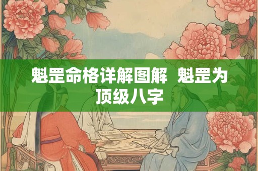 魁罡命格详解图解  魁罡为顶级八字