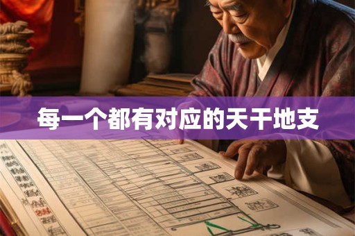 每一个都有对应的天干地支
