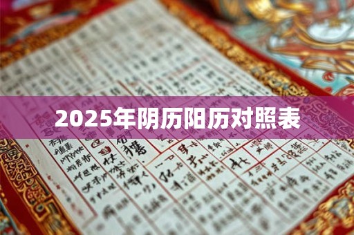 2025年阴历阳历对照表