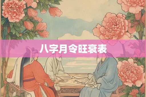 八字月令旺衰表