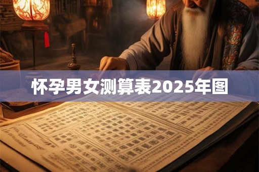 怀孕男女测算表2025年图