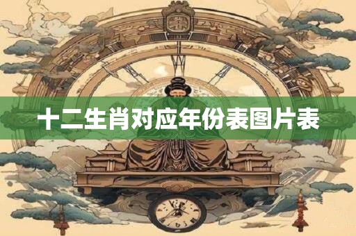 十二生肖对应年份表图片表 十二生肖对应年份表图片表