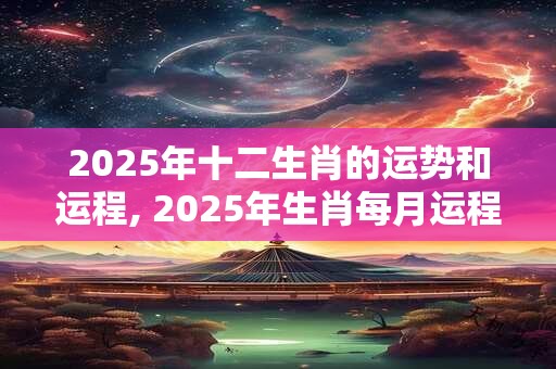 2025年十二生肖的运势和运程, 2025年生肖每月运程