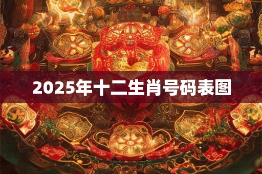 2025年十二生肖号码表图