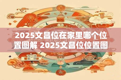 2025文昌位在家里哪个位置图解 2025文昌位位置图解在家里哪 2025文昌位在家里哪个位置图解 2025文昌位位置图解在家里哪
