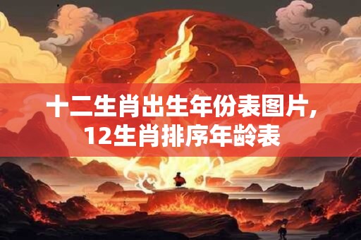 十二生肖出生年份表图片,12生肖排序年龄表