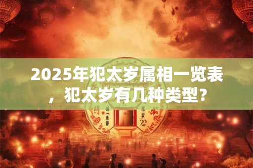 2025年犯太岁属相一览表，犯太岁有几种类型？