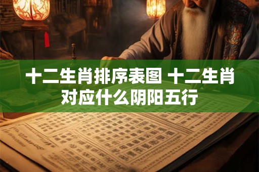 十二生肖排序表图 十二生肖对应什么阴阳五行