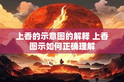 上香的示意图的解释 上香图示如何正确理解