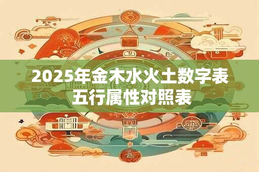 2025年金木水火土数字表 五行属性对照表