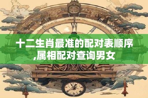 十二生肖最准的配对表顺序,属相配对查询男女