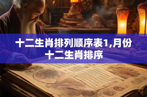 十二生肖排列顺序表1,月份十二生肖排序
