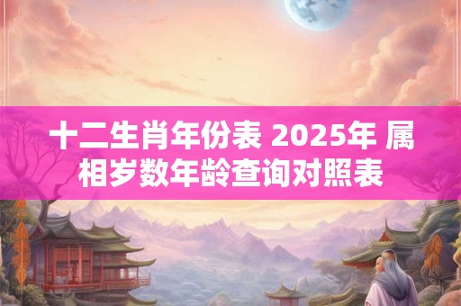 十二生肖年份表 2025年 属相岁数年龄查询对照表